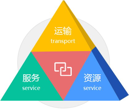 燒結廢氣污染控制